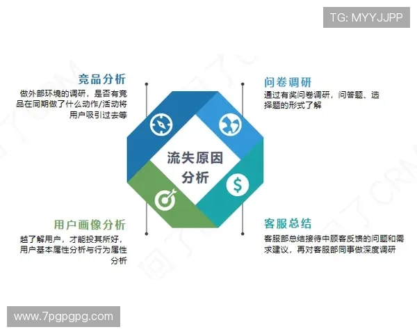 全面解析yab体育官网:特色、优势与用户体验 全面解析yab体育官网:特色、优势与用户体验